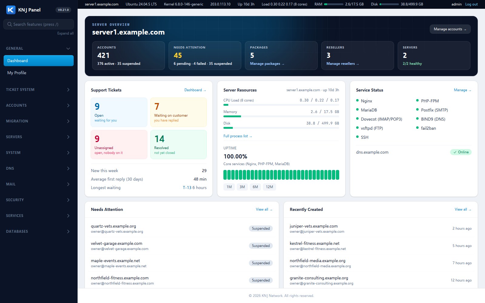 KNJ Panel Controller dashboard