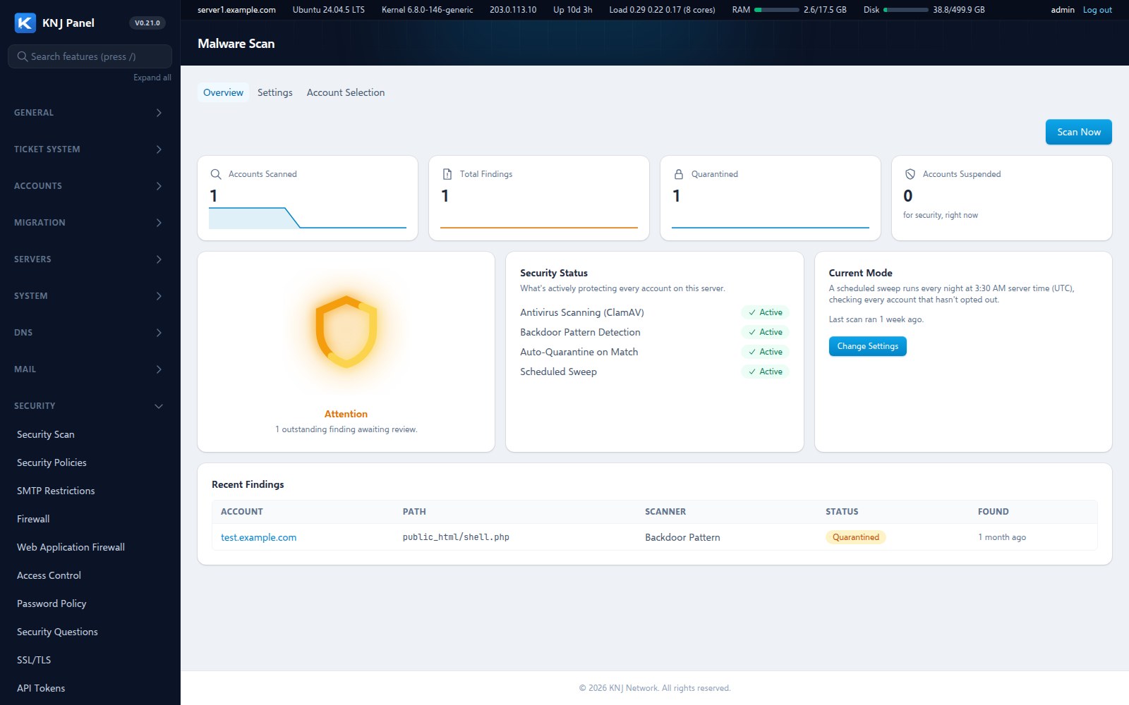 KNJ Panel Malware Scan overview